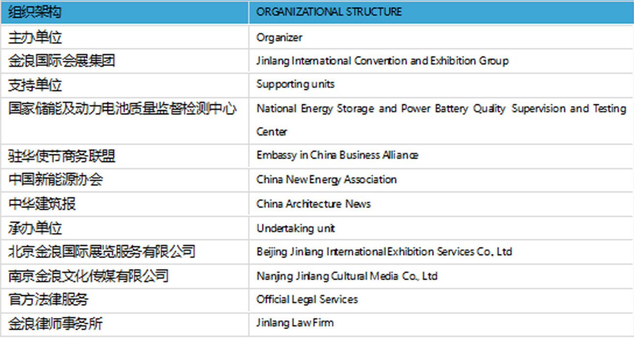 2025第21屆中國國際鄭州鋰電及儲能技術博覽會邀請函